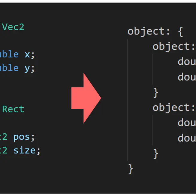 C++でメンバ変数を列挙する方法