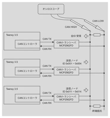 Alt text