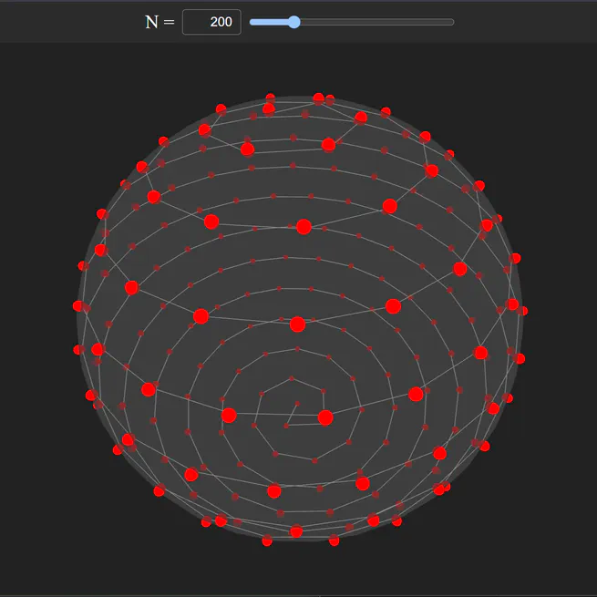 UniformPointVisualizer